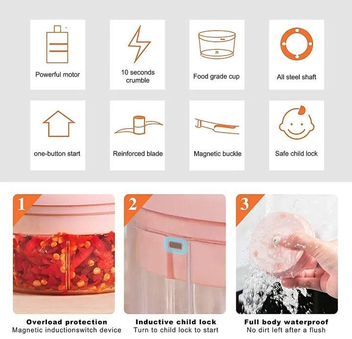 Portable Electric USB Rechargeable Food Chopper – Cordless Fruit, Vegetable, Onion & Garlic Cutter, Mixer, Blender, Mincer & Grinder & meat grinder